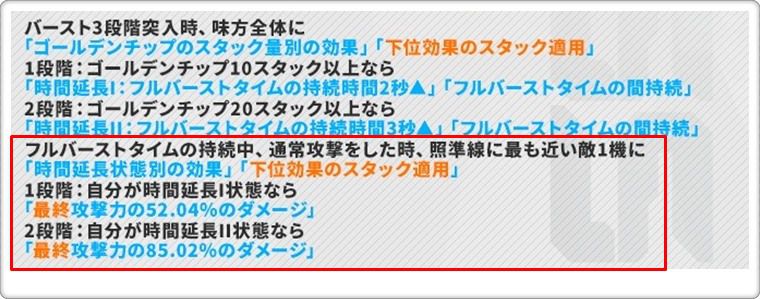 バニーソーダのスキル2詳細2