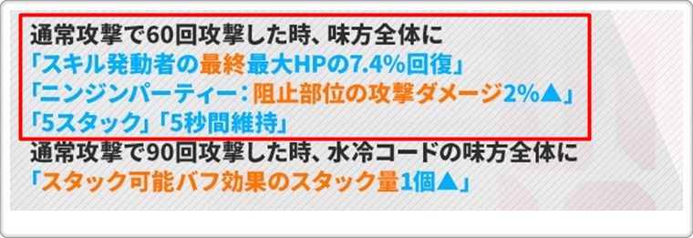 バニーアリスのスキル1の詳細1