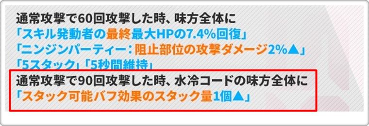バニーアリスのスキル1の詳細2