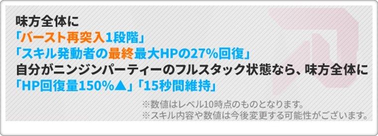 バニーアリスバーストスキルの詳細