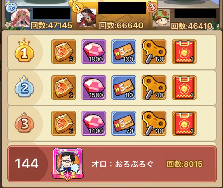 技能＆仲間突破でのNG行動3