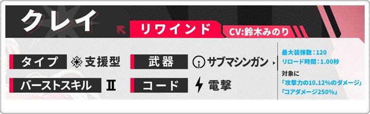 クレイの基本性能
