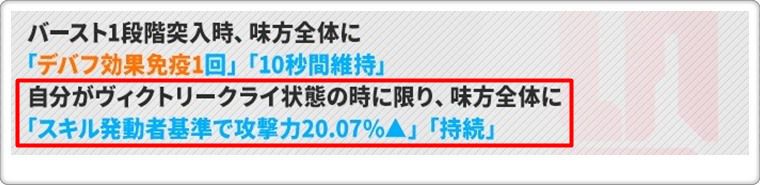 クレイのスキル2の詳細