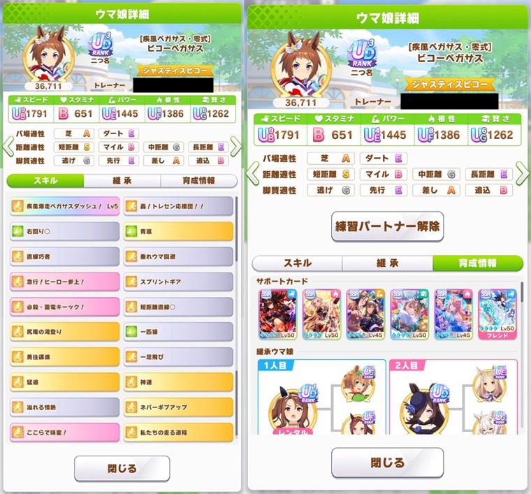 Tier【B】4