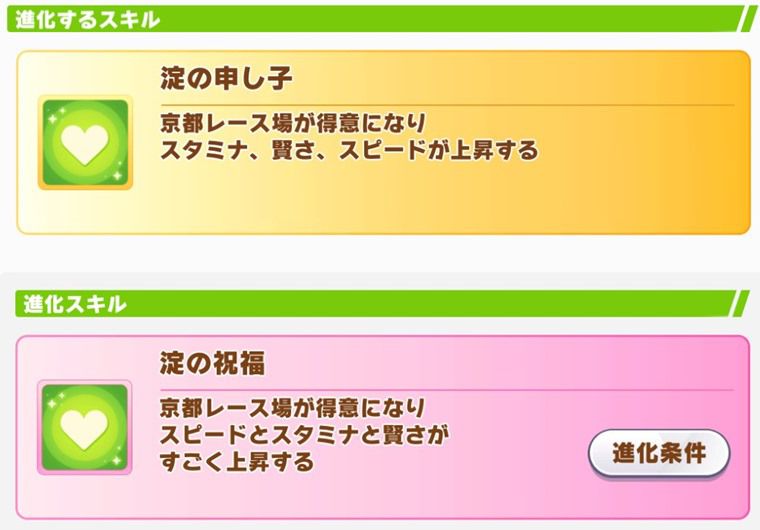 新衣装ライスの進化スキル