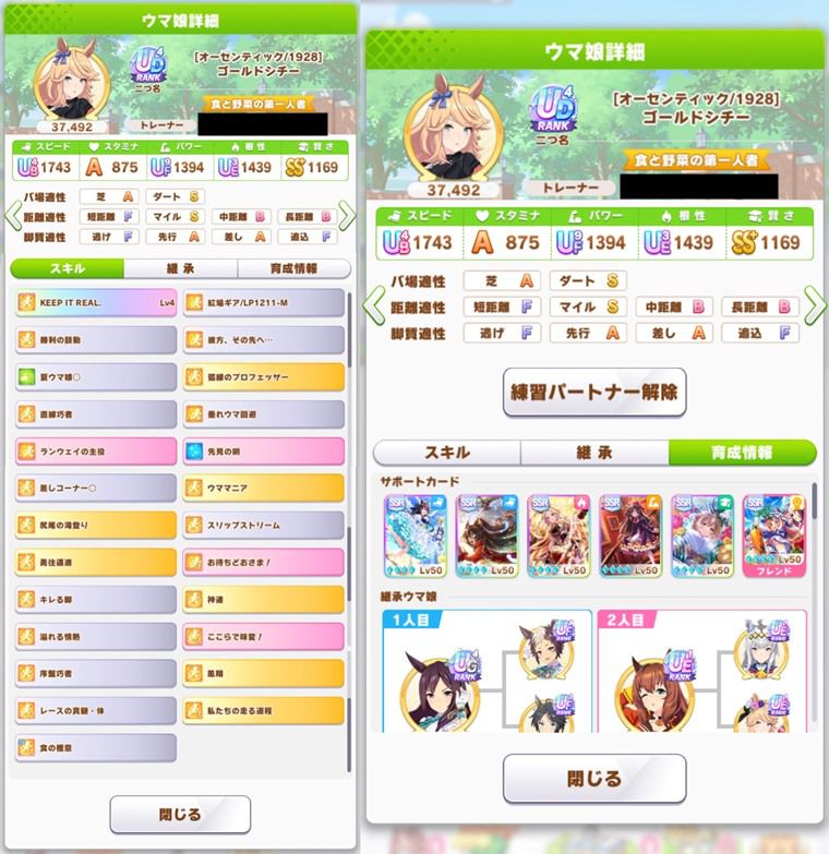 ゴールドシチー
