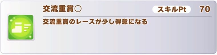 8月ダートチャンミ：罠スキル2
