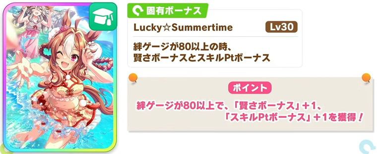SSR賢さリッキーの練習性能3