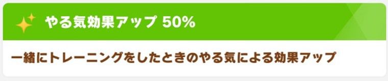 SSR賢さリッキーの練習性能4