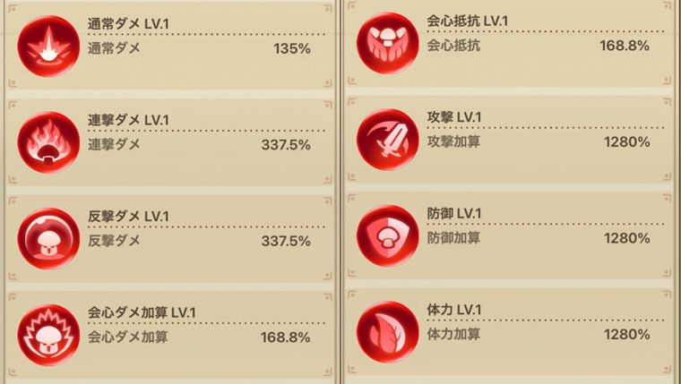 LR武魂1の性能