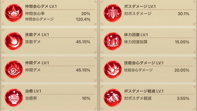 LR武魂2の性能