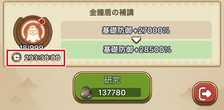 効率が悪い研究