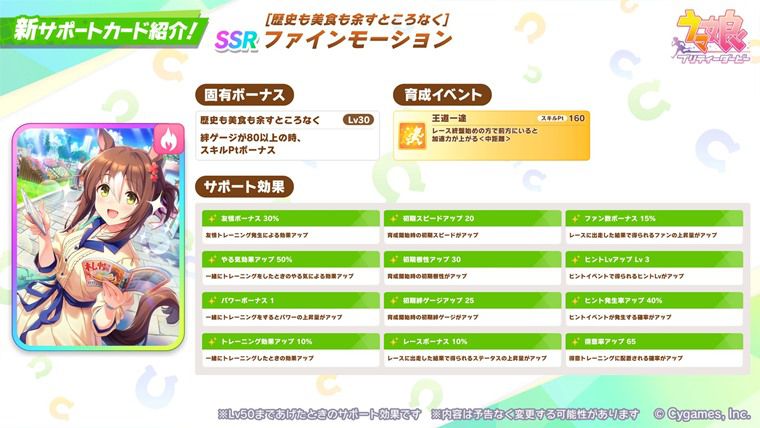 SSRファインモーション（根性）の性能