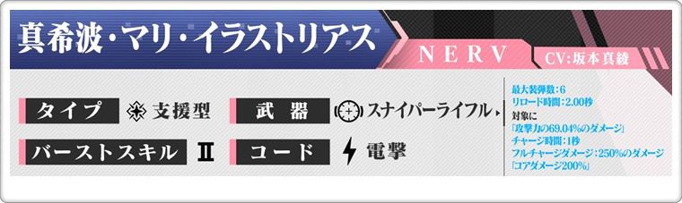 マリの基本性能