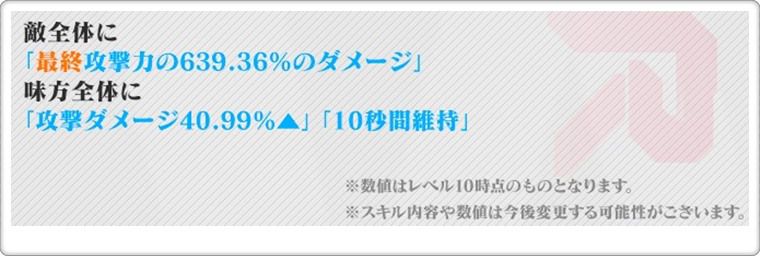 マリのBSスキル