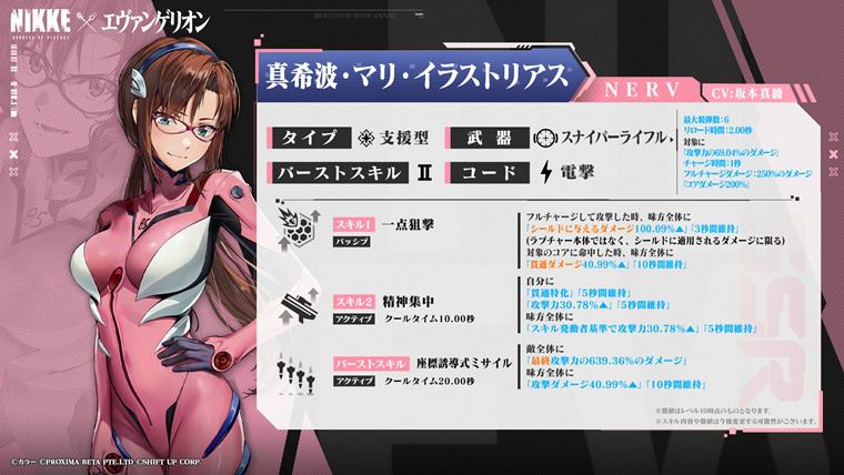マリは引くべき性能か？無課金目線で評価