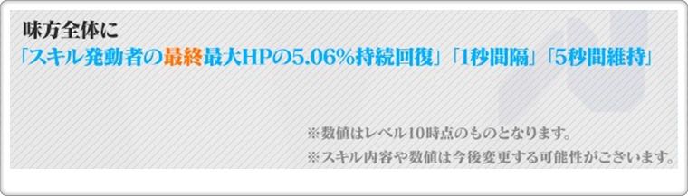SRミサトさんのBSスキル