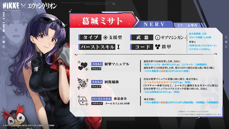 【配布SR】葛城ミサトの性能