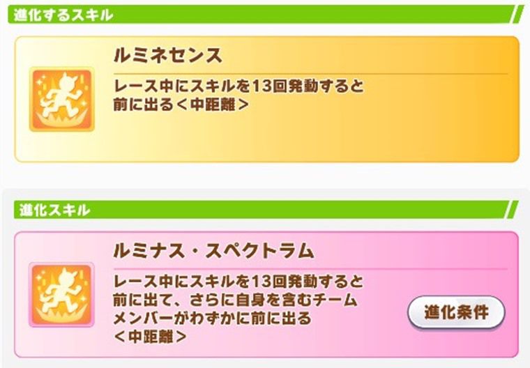 新ネオユニの進化スキル
