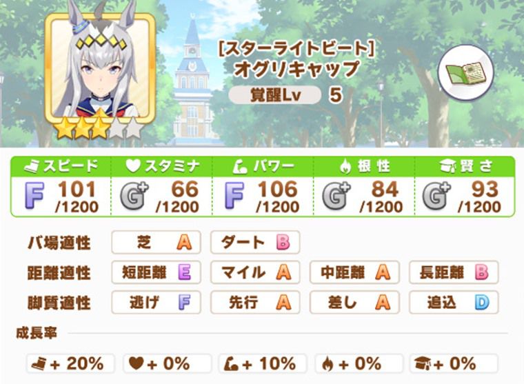 デイリー解放ウマ娘：第3位