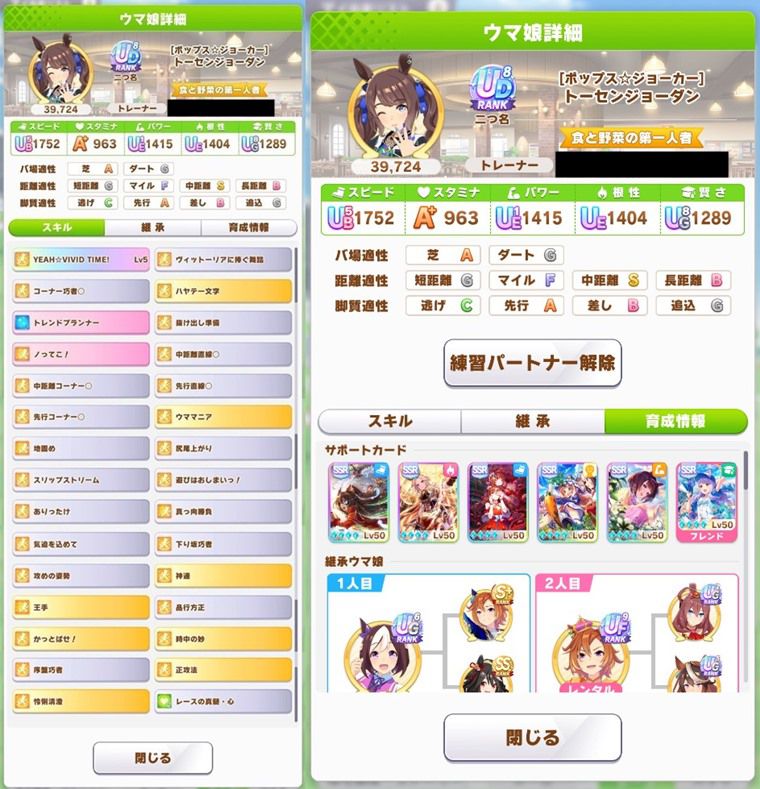 Tier表：B評価2
