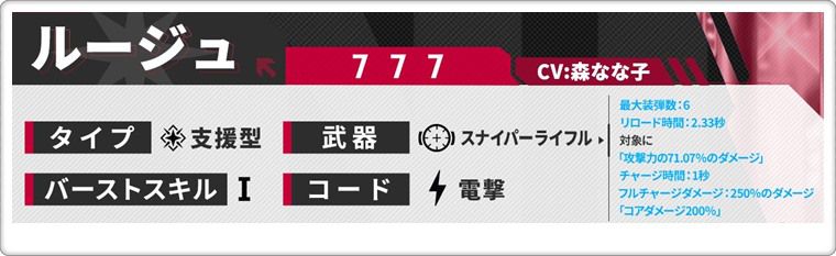 ルージュの基本性能