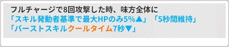 ルージュのスキル1