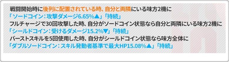 ルージュのスキル2