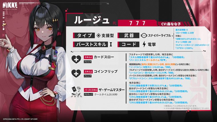 【結論】ルージュは引くべき性能？