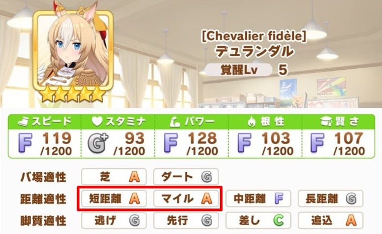 デュランダルの強いレース