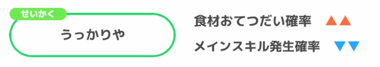 筆者のゼニガメ⇒カメックス3