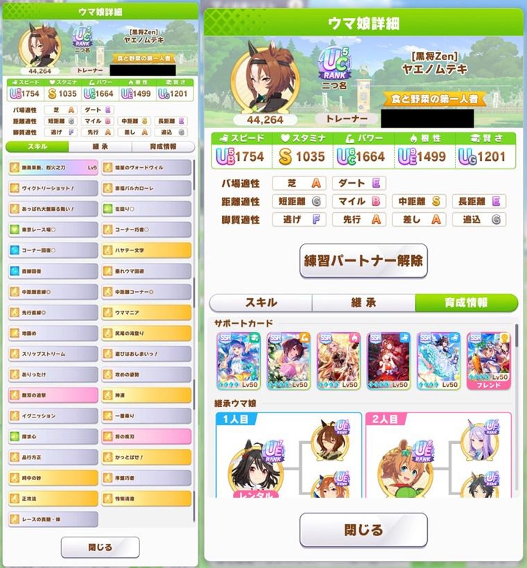 Tier表：SS評価3