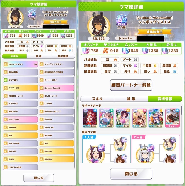 Tier表：B評価