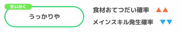 うっかりや