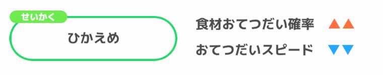 筆者のゴース3