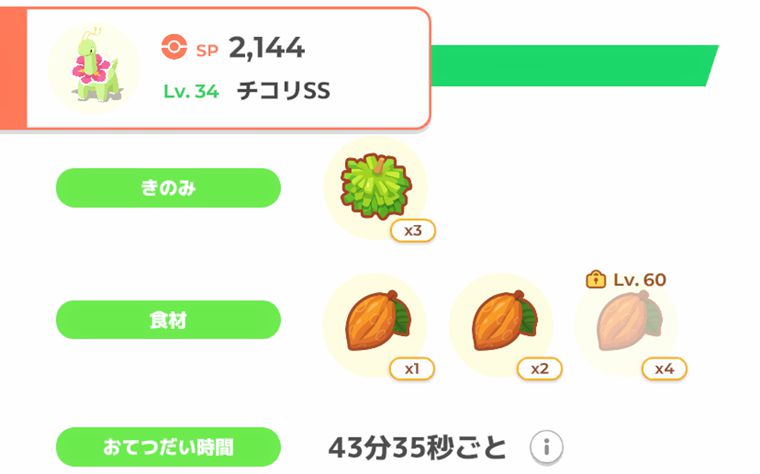 筆者のチコリータ1