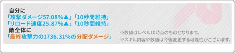 怪盗クエンシーのBSスキル