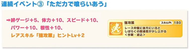 SSRヒシアマゾンの連続イベント