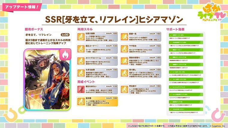 【根性】SSRヒシアマゾンの性能