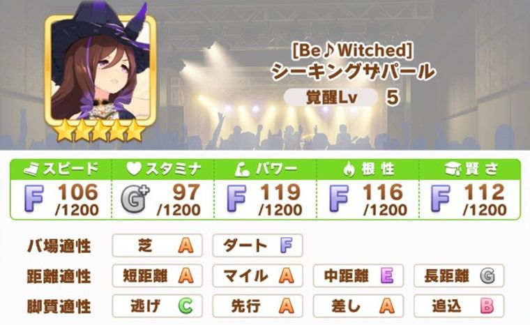 ハロウィンパールの強いレース