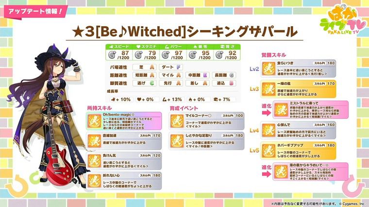 シーキングザパール（ハロウィン）の性能