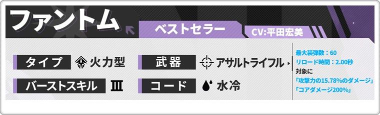 ファントムの基本性能