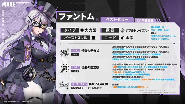 ファントムの性能
