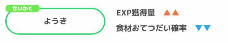 カゲボウズの厳選基準③：性格