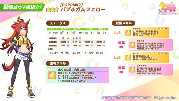 バブルガムフェローの性能