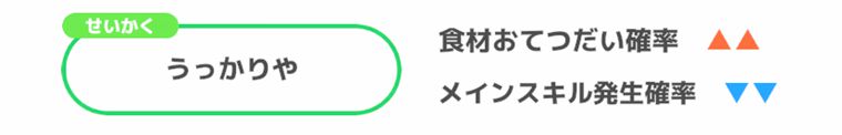 カメックス