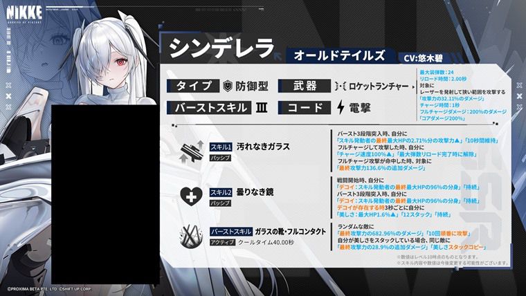 絶対引け】シンデレラは引くべき性能か？無課金目線で評価【NIKKE