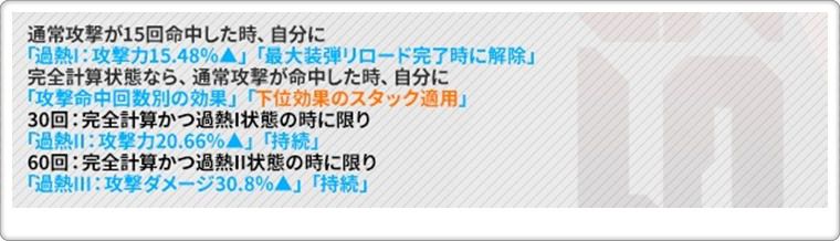 グレイブのスキル2