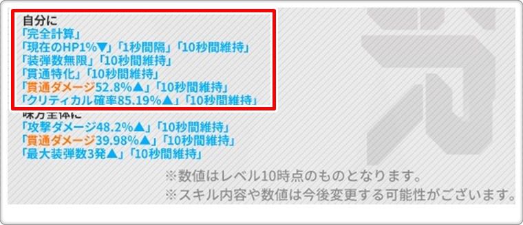 グレイブのバーストスキル