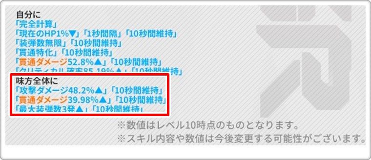 グレイブのバーストスキル